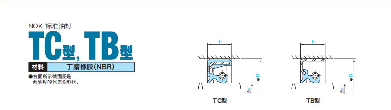 TC型，TB型